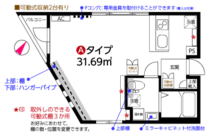 A type Room（5室／各31.69㎡）