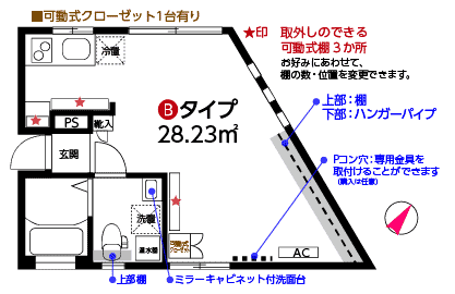 B type Room（5室／各28.23㎡）