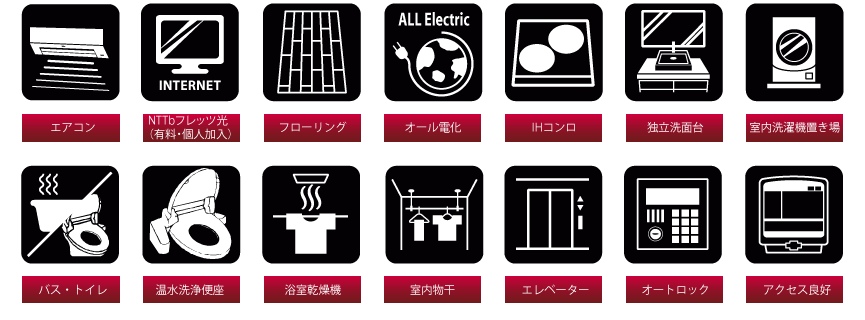 Rifugio 管理会社 ユニオン メディエイト株式会社